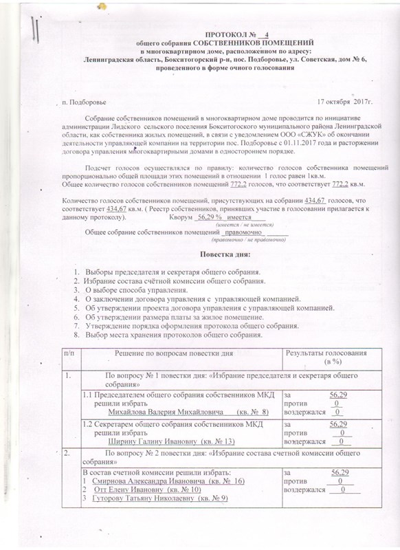 Протокол счетной комиссии снт очно заочного голосования образец